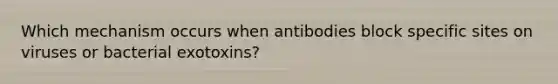 Which mechanism occurs when antibodies block specific sites on viruses or bacterial exotoxins?