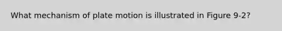 What mechanism of plate motion is illustrated in Figure 9-2?