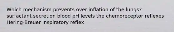 Which mechanism prevents over-inflation of the lungs? surfactant secretion blood pH levels the chemoreceptor reflexes Hering-Breuer inspiratory reflex