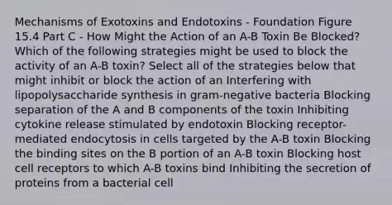 Mechanisms of Exotoxins and Endotoxins - Foundation Figure 15.4 Part C - How Might the Action of an A-B Toxin Be Blocked? Which of the following strategies might be used to block the activity of an A-B toxin? Select all of the strategies below that might inhibit or block the action of an Interfering with lipopolysaccharide synthesis in gram-negative bacteria Blocking separation of the A and B components of the toxin Inhibiting cytokine release stimulated by endotoxin Blocking receptor-mediated endocytosis in cells targeted by the A-B toxin Blocking the binding sites on the B portion of an A-B toxin Blocking host cell receptors to which A-B toxins bind Inhibiting the secretion of proteins from a bacterial cell