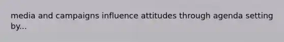 media and campaigns influence attitudes through agenda setting by...