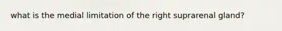 what is the medial limitation of the right suprarenal gland?