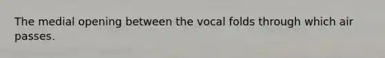 The medial opening between the vocal folds through which air passes.