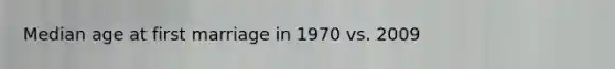 Median age at first marriage in 1970 vs. 2009