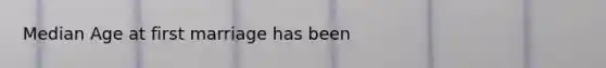 Median Age at first marriage has been