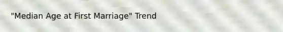 "Median Age at First Marriage" Trend