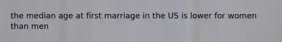 the median age at first marriage in the US is lower for women than men