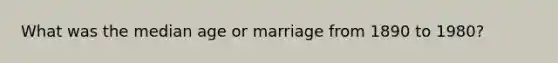 What was the median age or marriage from 1890 to 1980?