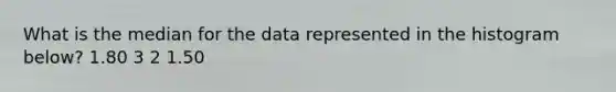 What is the median for the data represented in the histogram below? 1.80 3 2 1.50