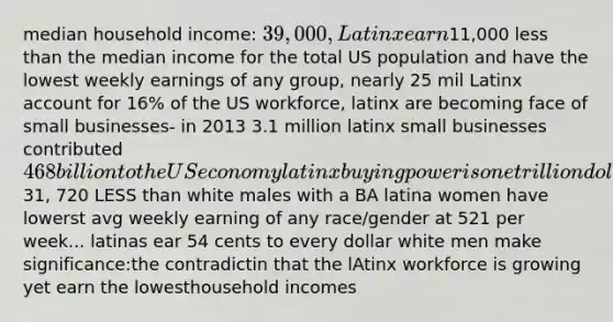 median household income: 39,000, Latinx earn11,000 <a href='https://www.questionai.com/knowledge/k7BtlYpAMX-less-than' class='anchor-knowledge'>less than</a> the median income for the total US population and have the lowest weekly earnings of any group, nearly 25 mil Latinx account for 16% of the US workforce, latinx are becoming face of small businesses- in 2013 3.1 million latinx small businesses contributed 468 billion to the US economy latinx buying power is one trillion dollars annually latinx immigrants make up 42% of the unskilled US labor force- 1/4 working in construction, 22% in Ag, 21.9% in hospitality latina women esp immigrants are disproportionately represented in maid and housekeeping occupations many latinx are middle class- over 2.5 mil work in sales, office jobs 68% farmworkers are mexican 77,440 latinx ceos latinx immigrants earn 35,900 median income vs us born latinx (42,500) latinx w a BA earn31, 720 LESS than white males with a BA latina women have lowerst avg weekly earning of any race/gender at 521 per week... latinas ear 54 cents to every dollar white men make significance:the contradictin that the lAtinx workforce is growing yet earn the lowesthousehold incomes