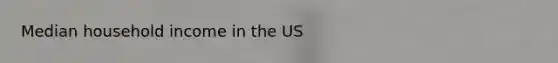 Median household income in the US