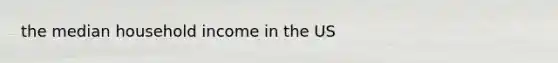 the median household income in the US