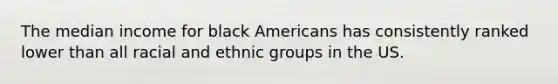 The median income for black Americans has consistently ranked lower than all racial and ethnic groups in the US.