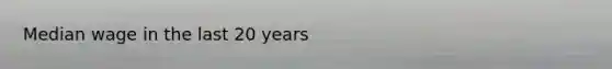 Median wage in the last 20 years