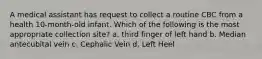 A medical assistant has request to collect a routine CBC from a health 10-month-old infant. Which of the following is the most appropriate collection site? a. third finger of left hand b. Median antecubital vein c. Cephalic Vein d. Left Heel