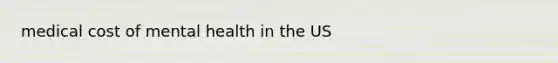 medical cost of mental health in the US