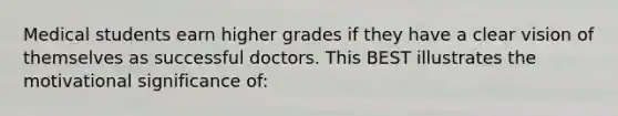 Medical students earn higher grades if they have a clear vision of themselves as successful doctors. This BEST illustrates the motivational significance of: