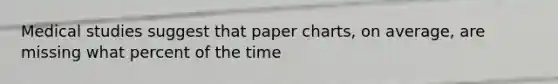 Medical studies suggest that paper charts, on average, are missing what percent of the time