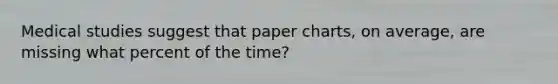 Medical studies suggest that paper charts, on average, are missing what percent of the time?