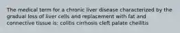 The medical term for a chronic liver disease characterized by the gradual loss of liver cells and replacement with fat and connective tissue is: colitis cirrhosis cleft palate cheilitis