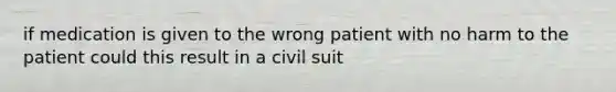 if medication is given to the wrong patient with no harm to the patient could this result in a civil suit