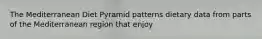 The Mediterranean Diet Pyramid patterns dietary data from parts of the Mediterranean region that enjoy