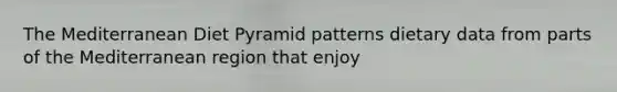 The Mediterranean Diet Pyramid patterns dietary data from parts of the Mediterranean region that enjoy