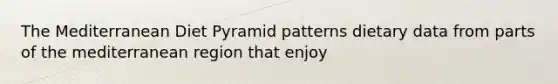 The Mediterranean Diet Pyramid patterns dietary data from parts of the mediterranean region that enjoy