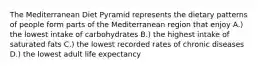 The Mediterranean Diet Pyramid represents the dietary patterns of people form parts of the Mediterranean region that enjoy A.) the lowest intake of carbohydrates B.) the highest intake of saturated fats C.) the lowest recorded rates of chronic diseases D.) the lowest adult life expectancy