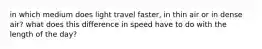 in which medium does light travel faster, in thin air or in dense air? what does this difference in speed have to do with the length of the day?