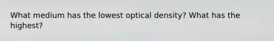 What medium has the lowest optical density? What has the highest?