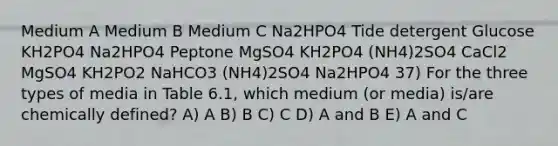 Medium A Medium B Medium C Na2HPO4 Tide detergent Glucose KH2PO4 Na2HPO4 Peptone MgSO4 KH2PO4 (NH4)2SO4 CaCl2 MgSO4 KH2PO2 NaHCO3 (NH4)2SO4 Na2HPO4 37) For the three types of media in Table 6.1, which medium (or media) is/are chemically defined? A) A B) B C) C D) A and B E) A and C