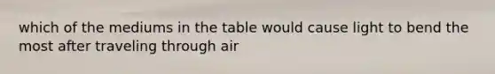 which of the mediums in the table would cause light to bend the most after traveling through air