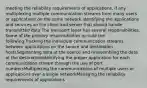 meeting the reliability requirements of applications, if any multiplexing multiple communication streams from many users or applications on the same network identifying the applications and services on the client and server that should handle transmitted data The transport layer has several responsibilities. Some of the primary responsibilities include the following:Tracking the individual communication streams between applications on the source and destination hostsSegmenting data at the source and reassembling the data at the destinationIdentifying the proper application for each communication stream through the use of port numbersMultiplexing the communications of multiple users or applications over a single networkManaging the reliability requirements of applications