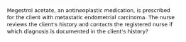 Megestrol acetate, an antineoplastic medication, is prescribed for the client with metastatic endometrial carcinoma. The nurse reviews the client's history and contacts the registered nurse if which diagnosis is documented in the client's history?