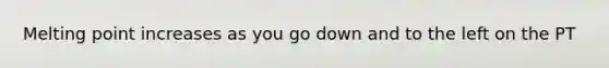 Melting point increases as you go down and to the left on the PT