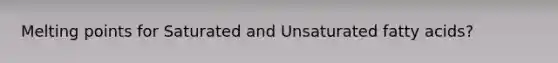 Melting points for Saturated and Unsaturated fatty acids?
