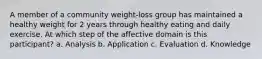 A member of a community weight-loss group has maintained a healthy weight for 2 years through healthy eating and daily exercise. At which step of the affective domain is this participant? a. Analysis b. Application c. Evaluation d. Knowledge