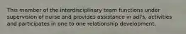 This member of the interdisciplinary team functions under supervision of nurse and provides assistance in adl's, activities and participates in one to one relationship development.