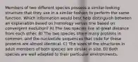 Members of two different species possess a similar-looking structure that they use in a similar fashion to perform the same function. Which information would best help distinguish between an explanation based on homology versus one based on convergent evolution? A) The two species live at great distance from each other. B) The two species share many proteins in common, and the nucleotide sequences that code for these proteins are almost identical. C) The sizes of the structures in adult members of both species are similar in size. D) Both species are well adapted to their particular environments.