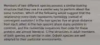 Members of two different species possess a similar-looking structure that they use in a similar way to perform about the same function. Which of the following would suggest that the relationship more likely represents homology instead of convergent evolution? A-The two species live at great distance from each other. B-The two species share many proteins in common, and the nucleotide sequences that code for these proteins are almost identical. C-The structures in adult members of both species are similar in size. D-Both species are well adapted to their particular environments.