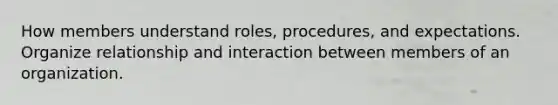 How members understand roles, procedures, and expectations. Organize relationship and interaction between members of an organization.