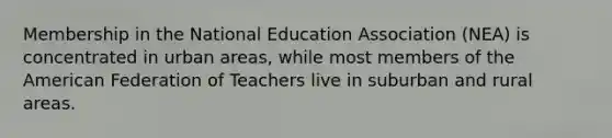 Membership in the National Education Association (NEA) is concentrated in urban areas, while most members of the American Federation of Teachers live in suburban and rural areas.