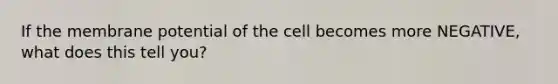 If the membrane potential of the cell becomes more NEGATIVE, what does this tell you?