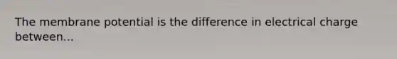 The membrane potential is the difference in electrical charge between...