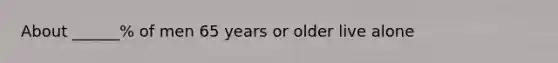 About ______% of men 65 years or older live alone