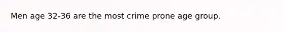 Men age 32-36 are the most crime prone age group.