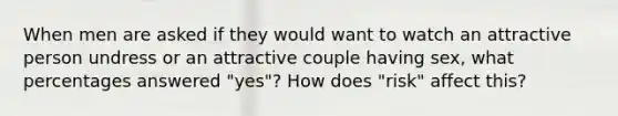 When men are asked if they would want to watch an attractive person undress or an attractive couple having sex, what percentages answered "yes"? How does "risk" affect this?