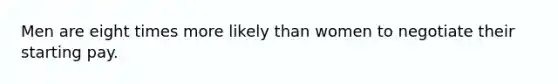 Men are eight times more likely than women to negotiate their starting pay.