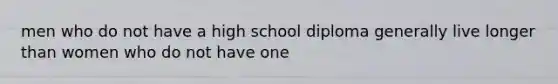 men who do not have a high school diploma generally live longer than women who do not have one